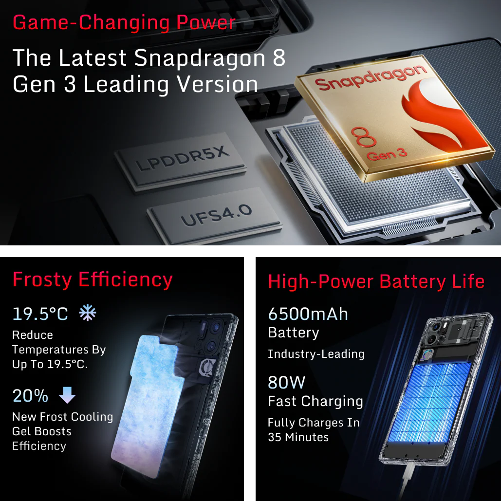 REDMAGIC 9S Pro - Image 11